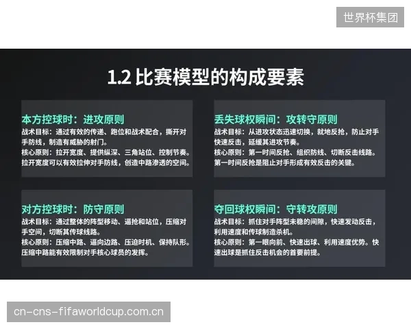 过度依赖历史数据模型进行赛前部署，可能会导致球队战术的僵化，当比赛出现模型未曾“见过”的意外情况时，球队将难以做出灵活应对